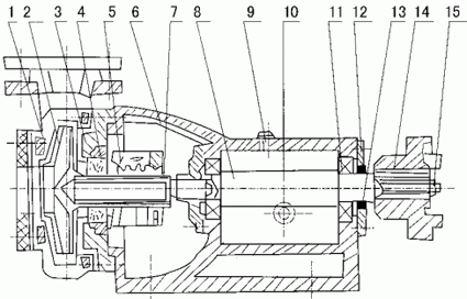 FSB-L氟泵結構圖